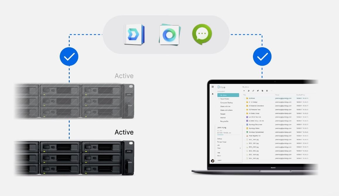 SA3610 & SA3410 Rackmount NAS